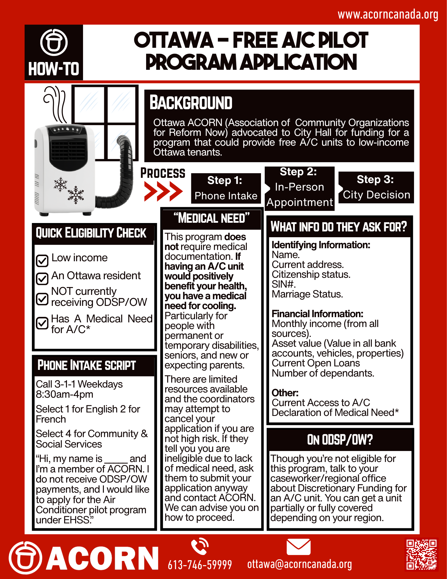 Infographic detailing Ottawa ACORN's Free A/C Pilot Program application process and eligibility requirements.